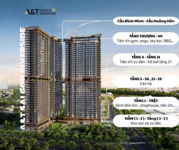 A&T SAIGON RIVERSIDE – CĂN HỘ RESORT BÊN SÔNG, CHỈ TỪ 1,9 TỶ – THUẬN AN, BÌNH DƯƠNG