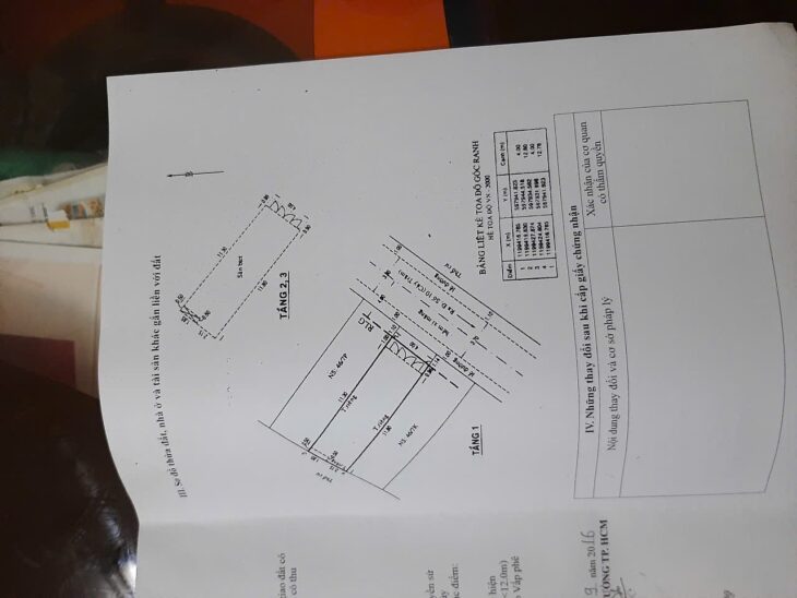 NHÀ ĐẸP – GIÁ TỐT – CẦN BÁN NHÀ VỊ TRÍ ĐẸP TẠI Phường 9, Quận gò vấp , HCM