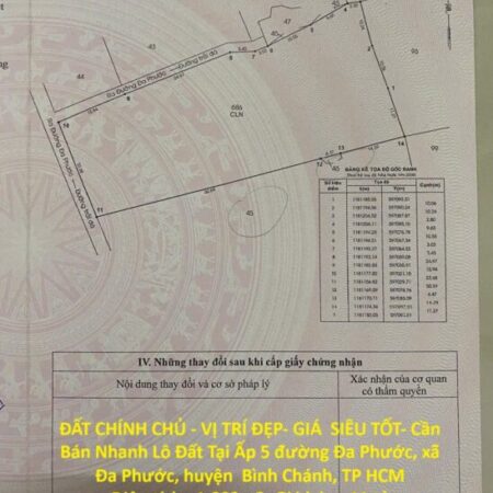 ĐẤT CHÍNH CHỦ – VỊ TRÍ ĐẸP- GIÁ SIÊU TỐT- Cần Bán Nhanh Lô Đất Tại Huyện Bình Chánh, TP HCM