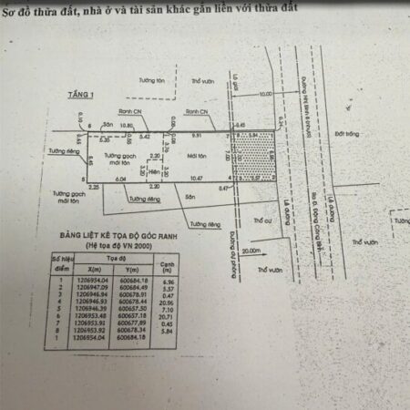 NHÀ VỊ TRÍ ĐẸP- GIÁ TỐT CHÍNH CHỦ CẦN BÁN NHANH căn nhà tại huyện Hóc Môn, TPHCM
