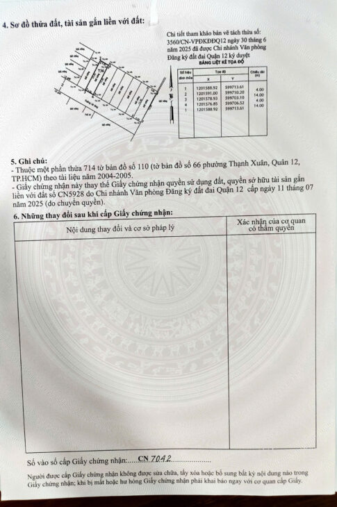 ĐẤT ĐẸP NGAY PICYTY, 4X14M, HẺM XE HƠI, CHỈ NHỈNH 3 TỶ