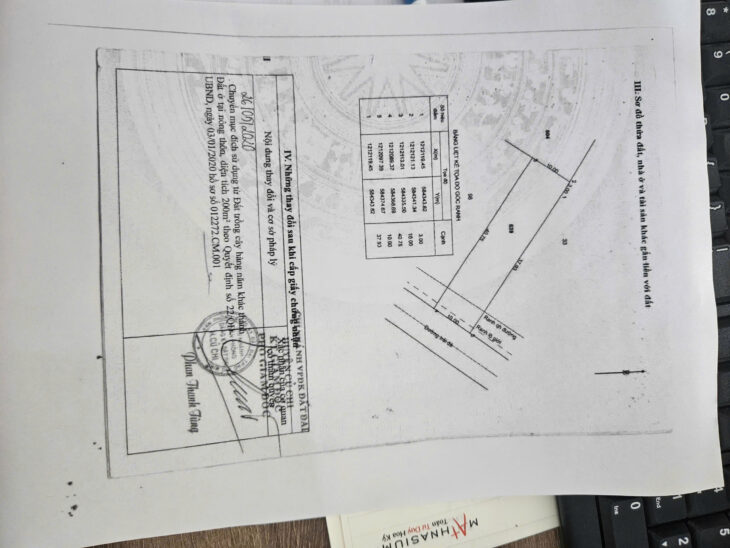 CHÍNH CHỦ BÁN ĐẤT MẶT TIỀN XÃ TÂN THÔNG HỘI ,CỦ CHI , HỒ CHÍ MINH , 400M² THỔ CƯ