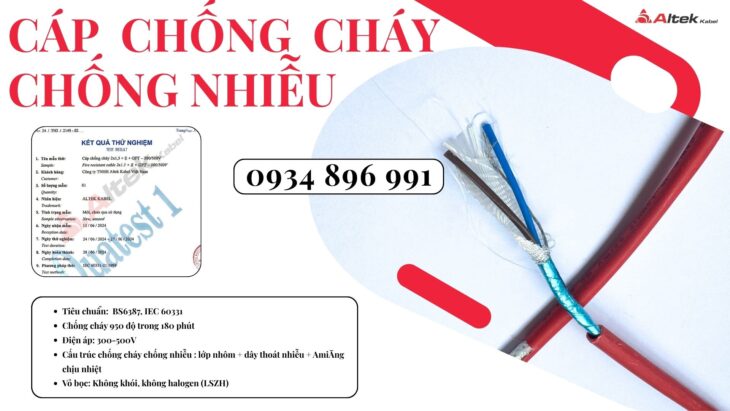 Cáp Chống Cháy Chống Nhiễu 2×0.75 Mm2 Sẵn Đà Nẵng, Hồ Chí Minh, Hà Nội