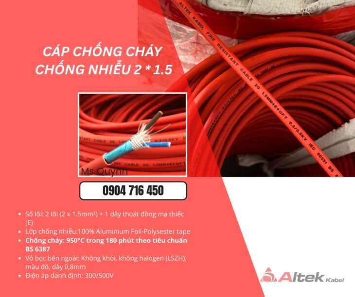 Phan Avatar - Hà Nội Today