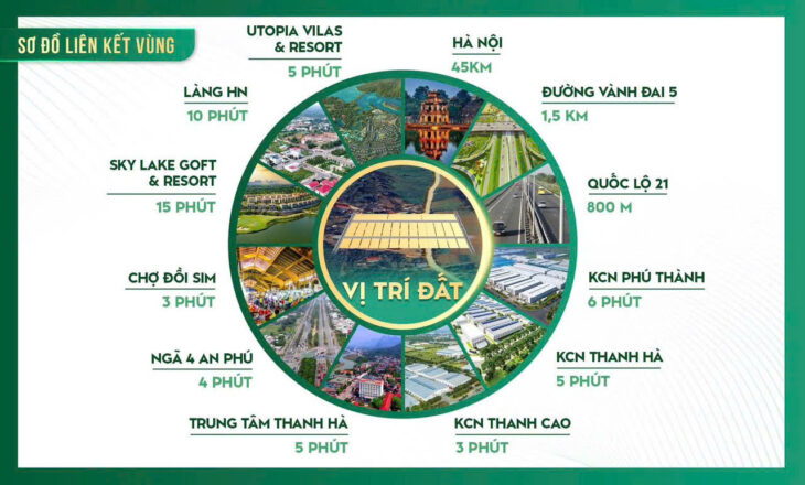 HAMI CAO DƯƠNG – KHU ĐẤT F0, HẠ TẦNG HOÀN THIỆN, VỊ TRÍ RẤT ĐẸP