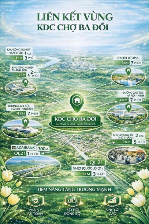 ĐẤT TRUNG TÂM – KDC Chợ Ba Đồi – TT Ba Hàng Đồ