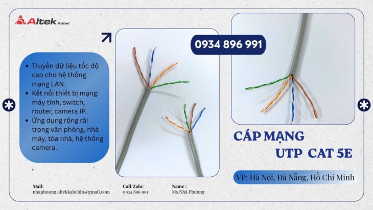 Cáp Mạng Camera Cat5e 24AWG – Lắp Đặt Tại Đà Nẵng, Quy Nhơn, Nha Trang