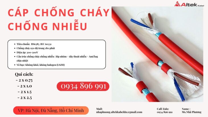 Cáp 2×0.75mm² Chống Cháy – Giao Ngay Hải Phòng, Quảng Ninh, Thái Bình – Giá Cạnh Tranh