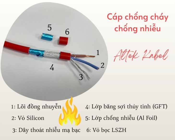 Thuy Avatar - Hà Nội Today