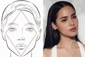 Luận tướng khuôn mặt theo Tử Vi Tướng Pháp chuẩn xác nhất