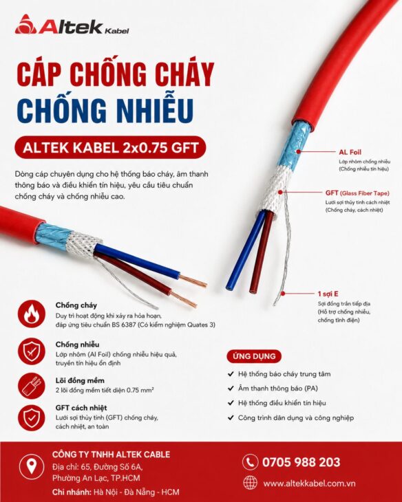 Cáp chống cháy chống nhiễu 2×0.75mm² Altek Kabel – FR Cable 2 x 0.75 + E + GFT, LSZH, IEC 60331