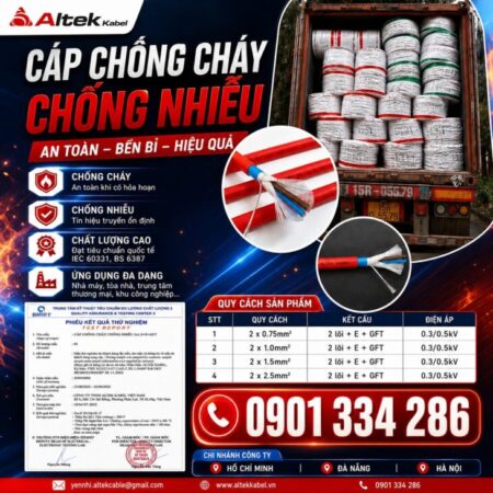 Báo Giá Cáp Chống Cháy Chống Nhiễu ALTEK KABEL – Cáp PCCC Đồng Nguyên Chất 100%