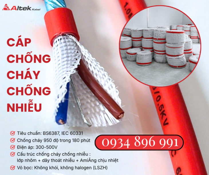 Cáp Chống Cháy Chống Nhiễu 2 X1.0 Đạt Chuẩn Bs6387, Iec 60331 Thanh Hóa, Nghệ An, Hà Tĩnh.