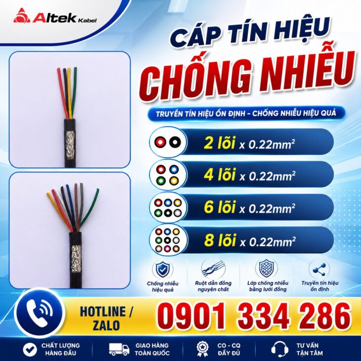 Cáp Tín Hiệu Chống Nhiễu 0.22mm² ALTEK KABEL – Đồng 100%
