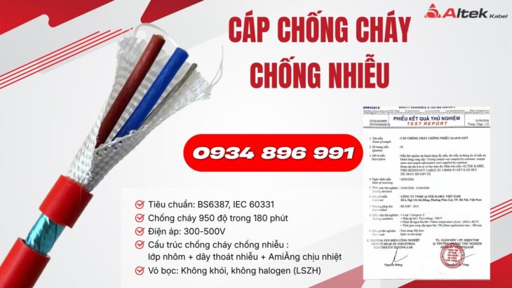 Cáp Chống Cháy Chống Nhiễu 2×1.5 – Sẵn Kho Đà Nẵng, Hà Nội, TP.HCM