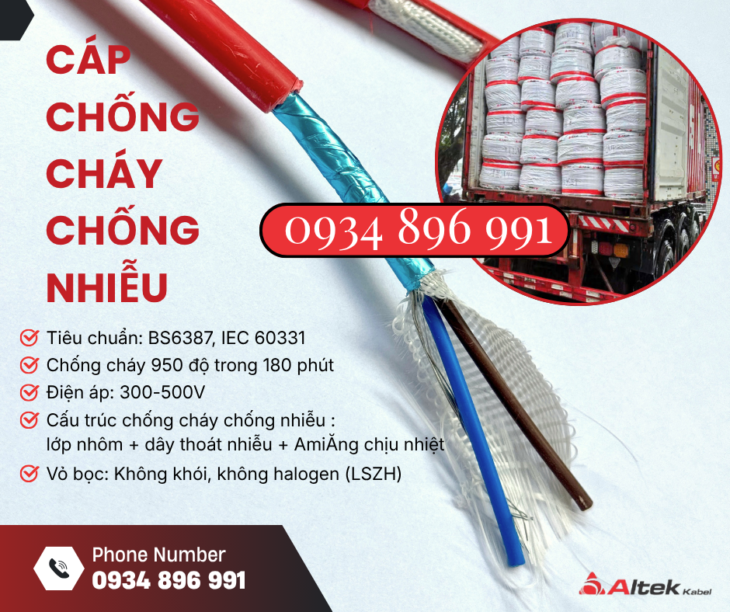 Cáp Chống Cháy Chống Nhiễu 2 X1.0 Đạt Chuẩn Bs6387, Iec 60331 Thanh Hóa, Nghệ An, Hà Tĩnh.