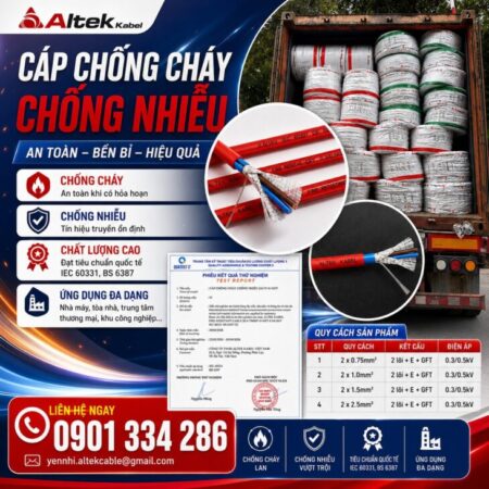 Cáp Chống Cháy Chống Nhiễu ALTEK KABEL – Giải Pháp An Toàn Cho Hệ Thống PCCC Và Điều Khiển