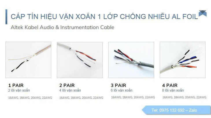 Cáp tín hiệu vặn xoắn – Giảm nhiễu, truyền tín hiệu ổn định