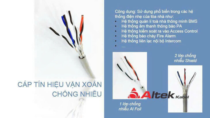 Cáp tín hiệu vặn xoắn – Giảm nhiễu, truyền tín hiệu ổn định