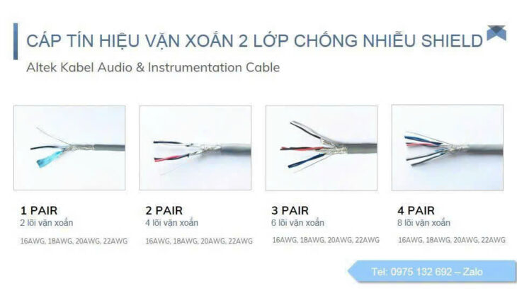 Cáp tín hiệu vặn xoắn – Giảm nhiễu, truyền tín hiệu ổn định