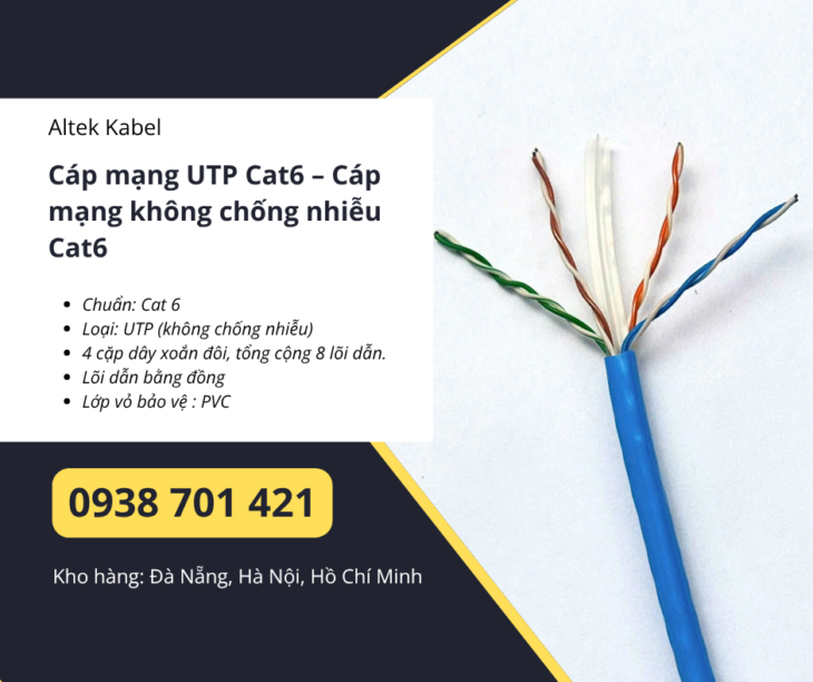 Cáp mạng UTP Cat6 – Cáp mạng không chống nhiễu Cat6 sẵn kho Đà Nẵng, Huế