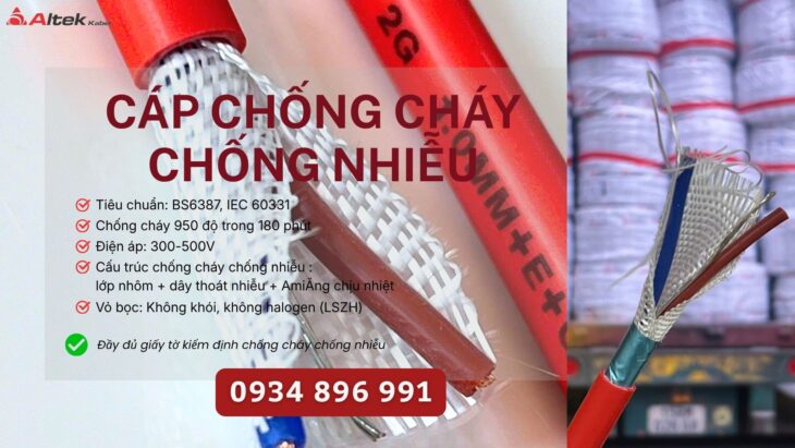 Cáp Chống Cháy Chống Nhiễu 2×1.0mm² – Phân Phối Bắc Ninh, Bắc Giang, Hưng Yên Cáp Chống Cháy Chống Nhiễu 2×1.0mm² – Phân Phối Bắc Ninh, Bắc Giang, Hưng Yên